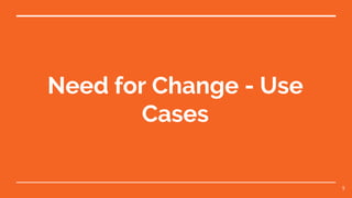 Need for Change - Use
Cases
5
 