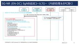 3GPP 5G NSA Detailed explanation 1（EN-DC SgNB Addition Call Flow） | PDF