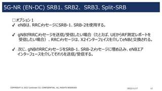 5G-NR (EN-DC) SRB1、SRB2、 SRB3、Split-SRB
2022/11/17 12
COPYRIGHT © 2022 Centimani CO. CONFIDENTIAL. ALL RIGHTS RESERVED
□オプ...