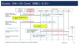3GPP 5G SA Detailed explanation 4（5G SA RAN and 5GC Access Call Flow） | PDF