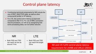 3GPP 5G Technology.pptx