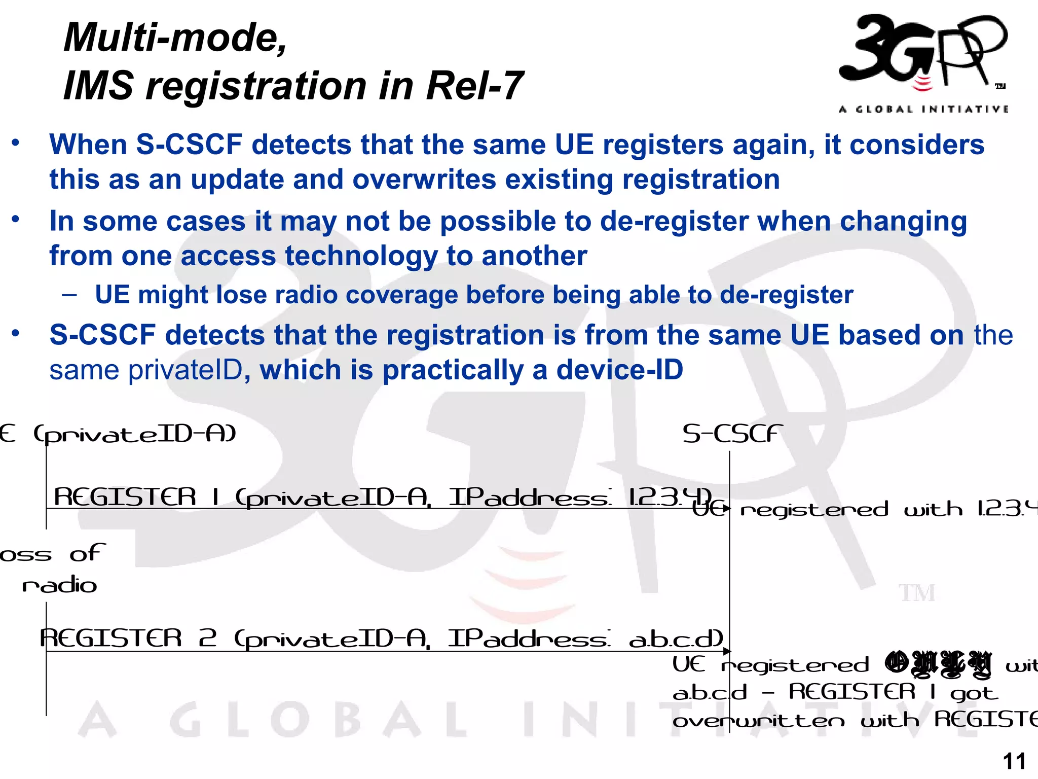 Multi-mode,
IMS registration in Rel-7
•
•

When S-CSCF detects that the same UE registers again, it considers
this as an update and overwrites existing registration
In some cases it may not be possible to de-register when changing
from one access technology to another
– UE might lose radio coverage before being able to de-register

•

S-CSCF detects that the registration is from the same UE based on the
same privateID, which is practically a device-ID

E (privateID-A)

S-CSCF

REGISTER 1 (privateID-A, IPaddress: 1.2.3.4) registered with 1.2.3.4
UE

oss of
radio
REGISTER 2 (privateID-A, IPaddress: a.b.c.d)

UE registered ONLY wit
a.b.c.d – REGISTER 1 got
overwritten with REGISTE
11

 