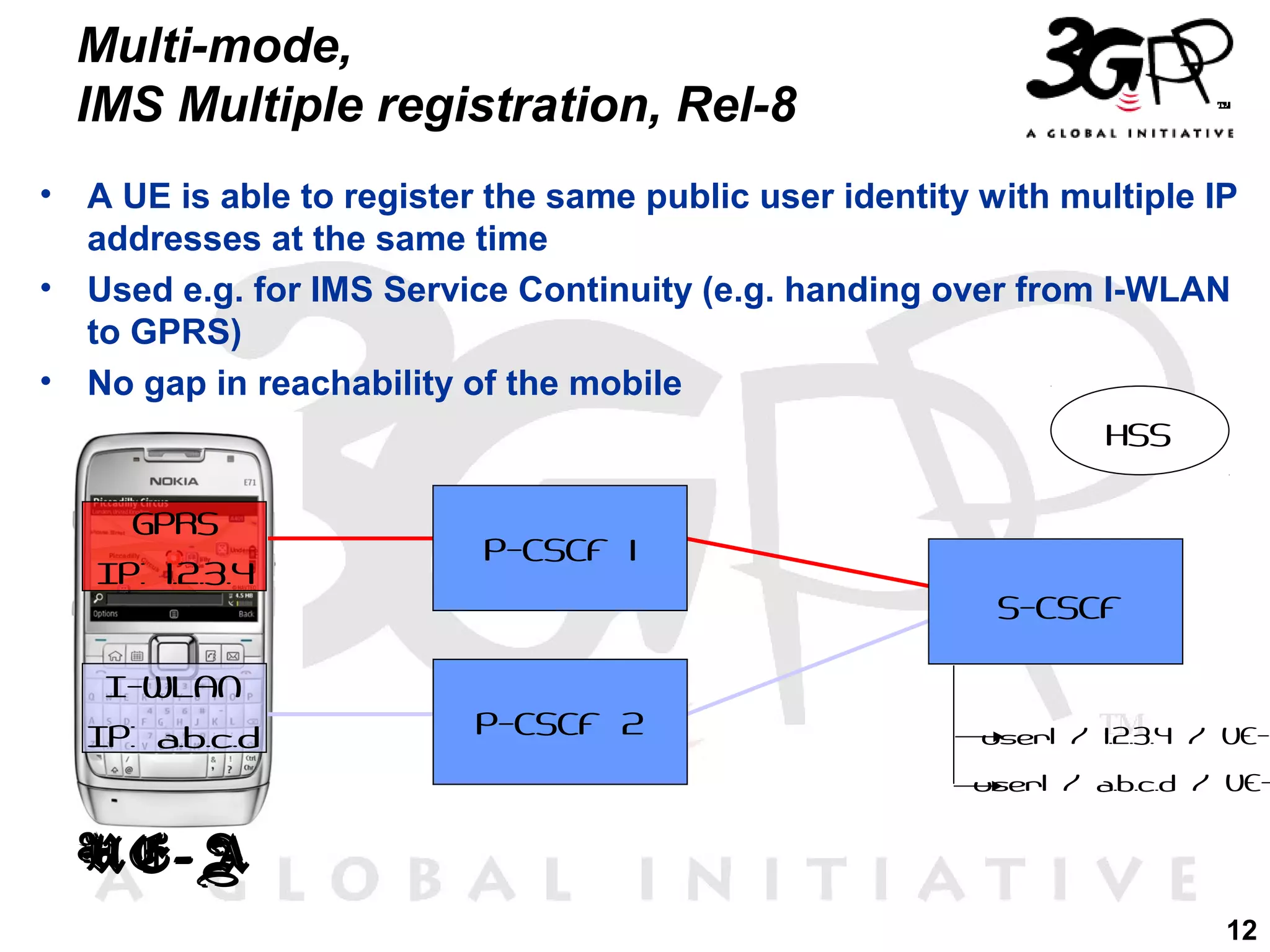 Multi-mode,
IMS Multiple registration, Rel-8
•
•
•

A UE is able to register the same public user identity with multiple IP
addresses at the same time
Used e.g. for IMS Service Continuity (e.g. handing over from I-WLAN
to GPRS)
No gap in reachability of the mobile
HSS
GPRS
IP: 1.2.3.4

P-CSCF 1
S-CSCF

I-WLAN
IP: a.b.c.d

P-CSCF 2

user1 / 1.2.3.4 / UE-A

user1 / a.b.c.d / UE-

UE-A
12

 