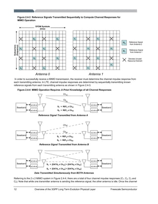 12 Overview of the 3GPP Long Term Evolution Physical Layer Freescale Semiconductor
Figure 2.4-3 Reference Signals Transmitted Sequentially to Compute Channel Responses for
MIMO Operation
R0
R0
R0
R0
R0
R0
R0
R0
R1
R1
R1
R1
R1
R1
R1
R1
Denotes Unused
Resource Element
R0
Reference Signal
from Antenna 0
R1
Reference Signal
from Antenna 1
Antenna 0 Antenna 1
Subcarriers
(frequency)
OFDM Symbols
(time)
In order to successfully receive a MIMO transmission, the receiver must determine the channel impulse response from
each transmitting antenna. In LTE, channel impulse responses are determined by sequentially transmitting known
reference signals from each transmitting antenna as shown in Figure 2.4-3.
Figure 2.4-4 MIMO Operation Requires A Priori Knowledge of all Channel Responses
XCVR-A
Baseband
XCVR-B
XCVR-C
Baseband
XCVR-D
ChAC
ChAD
SC = REFA x ChAC
XCVR-A
Baseband
XCVR-B
XCVR-C
Baseband
XCVR-D
ChBC
SD = REFA x ChAD
ChBD
SC = REFB x ChBC
SD = REFB x ChBD
XCVR-A
Baseband
XCVR-B
XCVR-C
Baseband
XCVR-D
SC = [DATAA x ChAC] + [DATAB x ChBC]
SD = [DATAA x ChAD] + [DATAB x ChBD]
Reference Signal Transmitted from Antenna A
Reference Signal Transmitted from Antenna B
Data Transmitted Simultaneously from BOTH Antennas
Referring to the 2 x 2 MIMO system in Figure 2.4-4, there are a total of four channel impulse responses (C1, C2, C3 and
C4). Note that while one transmitter antenna is sending the reference signal, the other antenna is idle. Once the channel
 