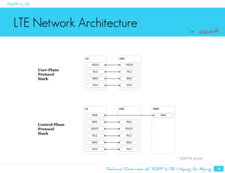 Technical Overview of LTE ( Hyung G. Myung) | PDF