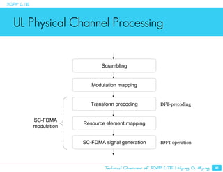 Transform Precoding Technical Overview of LTE ( Hyung G. Myung) | PDF