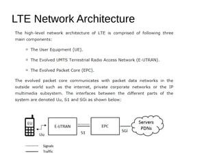 LTE Network Architecture
 