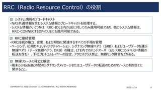 3GPP LTE Detailed explanation 2 （RRC_Radio Resource Control） | PDF