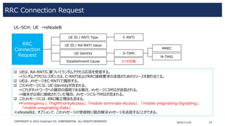C Rnti Radio Resource Control | How does 5G handle the RRC connection ...