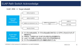 S1ap Interface 3GPP LTE Detailed explanation 4 (X2 Handover) | PDF