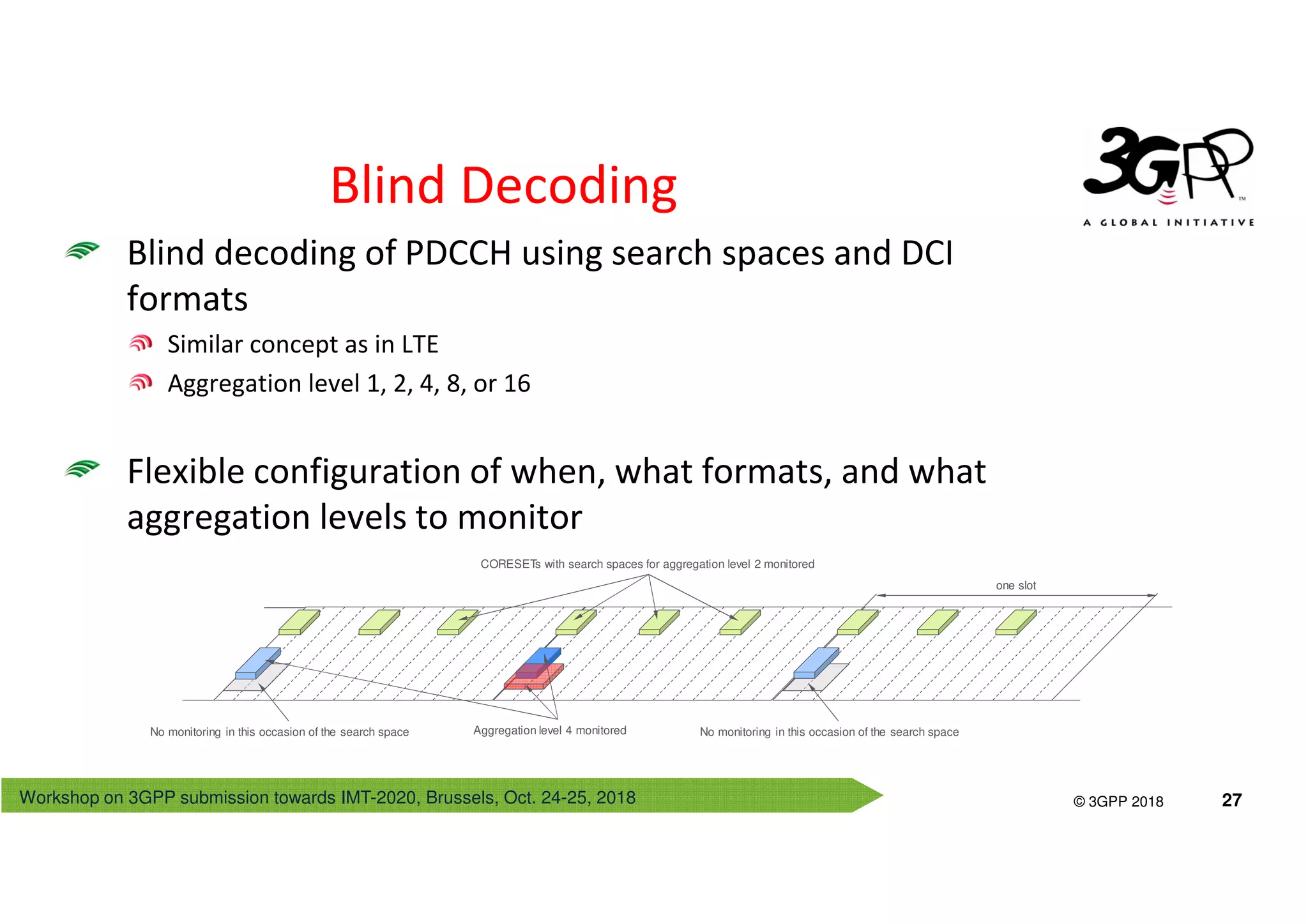 Workshop on 3GPP submission towards IMT-2020, Brussels, Oct. 24-25, 2018
© 3GPP 2012
© 3GPP 2018 27
Blind Decoding
Blind decoding of PDCCH using search spaces and DCI
formats
Similar concept as in LTE
Aggregation level 1, 2, 4, 8, or 16
Flexible configuration of when, what formats, and what
aggregation levels to monitor
CORESETs with search spaces for aggregation level 2 monitored
Aggregation level 4 monitoredNo monitoring in this occasion of the search space No monitoring in this occasion of the search space
one slot
 