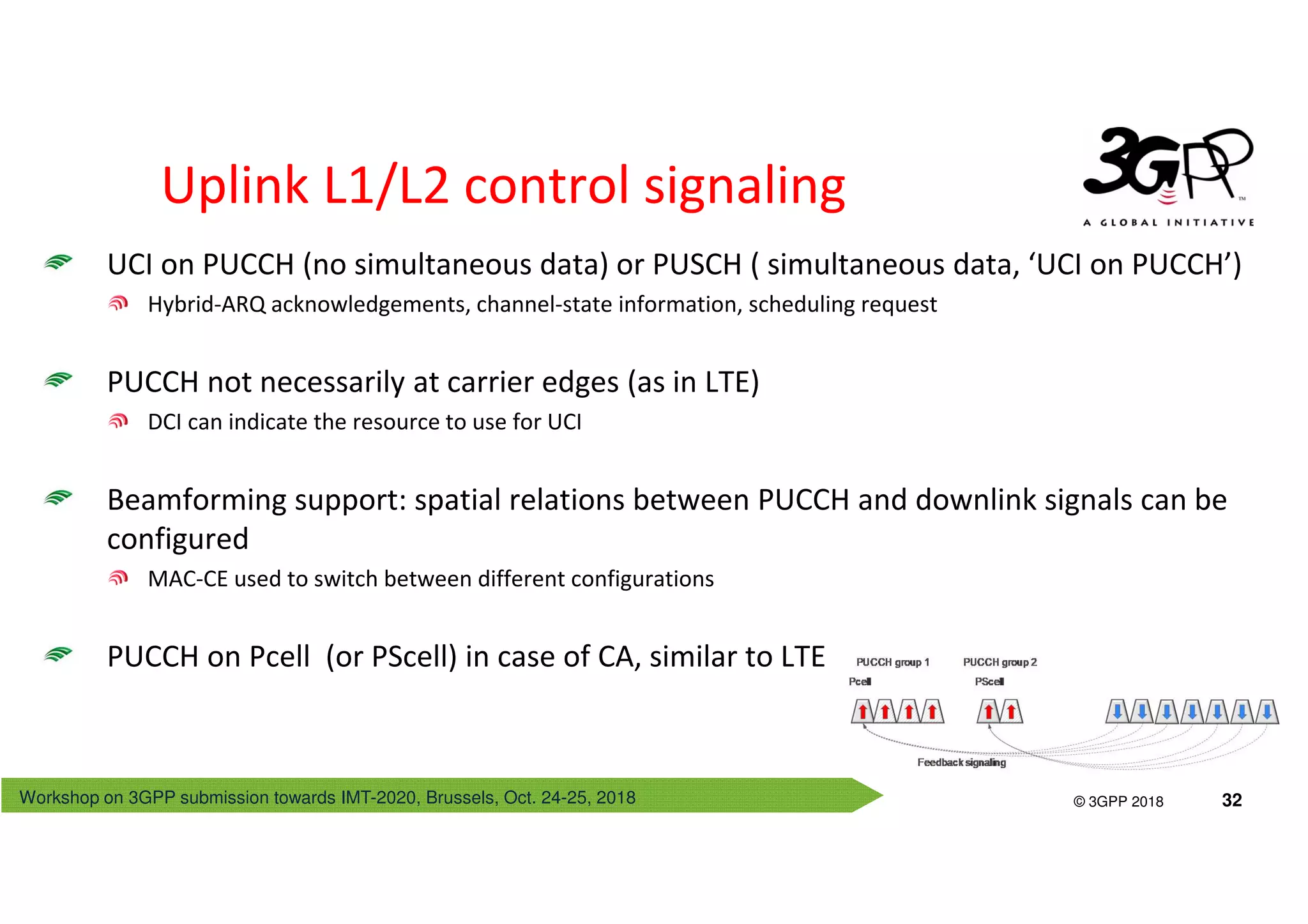 Workshop on 3GPP submission towards IMT-2020, Brussels, Oct. 24-25, 2018
© 3GPP 2012
© 3GPP 2018 32
Uplink L1/L2 control signaling
UCI on PUCCH (no simultaneous data) or PUSCH ( simultaneous data, ‘UCI on PUCCH’)
Hybrid-ARQ acknowledgements, channel-state information, scheduling request
PUCCH not necessarily at carrier edges (as in LTE)
DCI can indicate the resource to use for UCI
Beamforming support: spatial relations between PUCCH and downlink signals can be
configured
MAC-CE used to switch between different configurations
PUCCH on Pcell (or PScell) in case of CA, similar to LTE
 