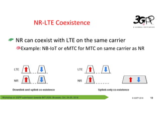 Overview 3GPP NR Physical Layer | PDF