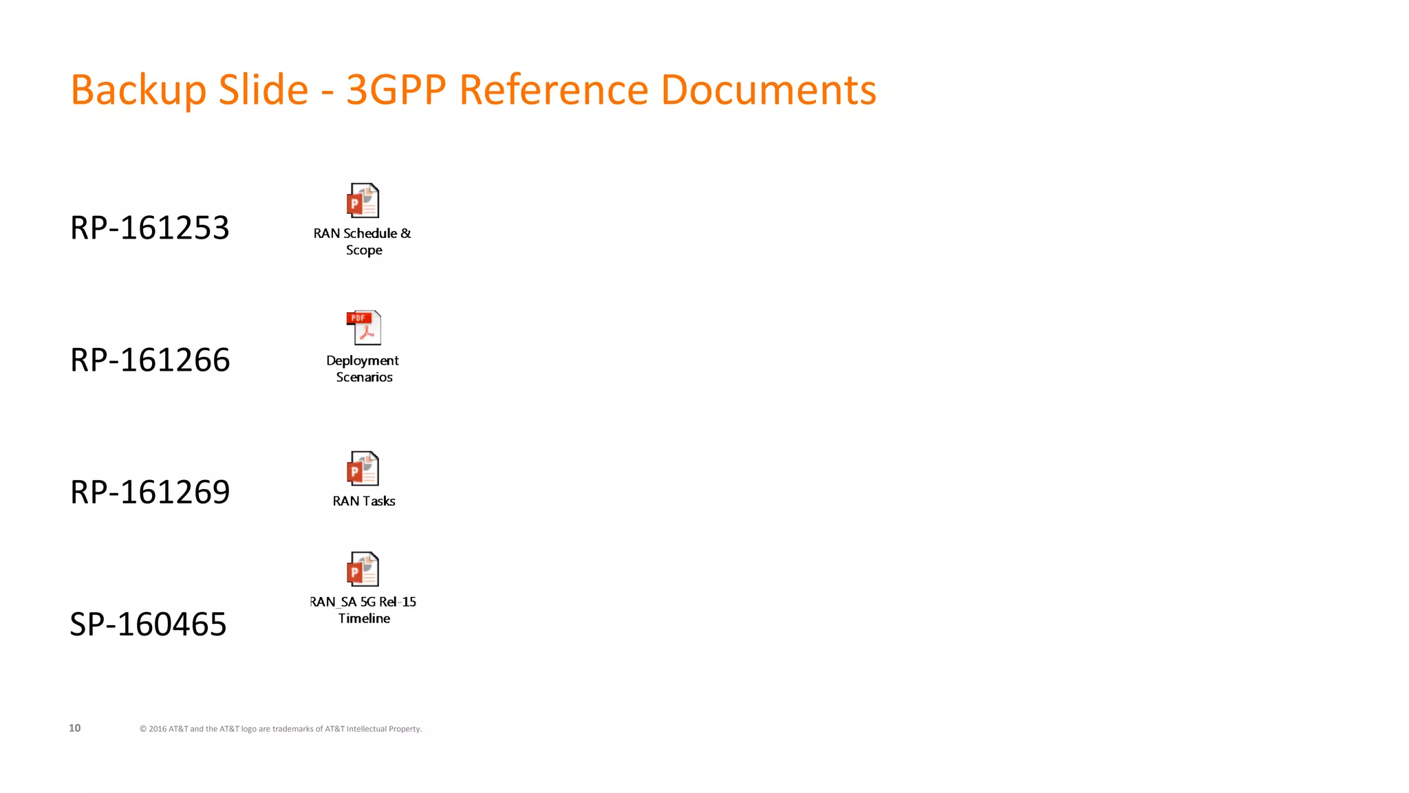 Backup Slide - 3GPP Reference Documents
RP-161253
RP-161266
RP-161269
SP-160465
© 2016 AT&T and the AT&T logo are trademarks of AT&T Intellectual Property.10
 