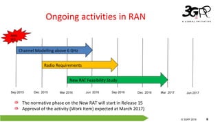 3GPP RAN progress on “5G” | PDF