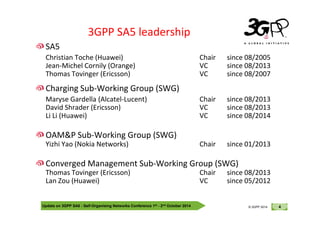 © 3GPP 2012
SA5
Christian Toche (Huawei) Chair since 08/2005
Jean-Michel Cornily (Orange) VC since 08/2013
Thomas Tovinger (Ericsson) VC since 08/2007
Charging Sub-Working Group (SWG)
Maryse Gardella (Alcatel-Lucent) Chair since 08/2013
David Shrader (Ericsson) VC since 08/2013
Li Li (Huawei) VC since 08/2014
3GPP SA5 leadership
Update on 3GPP SA5 - Self-Organising Networks Conference 1st - 2nd October 2014 4
© 3GPP 2012
© 3GPP 2014
Li Li (Huawei) VC since 08/2014
OAM&P Sub-Working Group (SWG)
Yizhi Yao (Nokia Networks) Chair since 01/2013
Converged Management Sub-Working Group (SWG)
Thomas Tovinger (Ericsson) Chair since 08/2013
Lan Zou (Huawei) VC since 05/2012
 