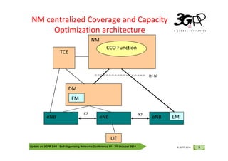 © 3GPP 2012
NM
Itf-N
CCO Function
TCE
NM centralized Coverage and Capacity
Optimization architecture
Update on 3GPP SA5 - Self-Organising Networks Conference 1st - 2nd October 2014 8
© 3GPP 2012
© 3GPP 2014
DM
eNB
EM
X2 X2
eNB eNB EM
UE
 
