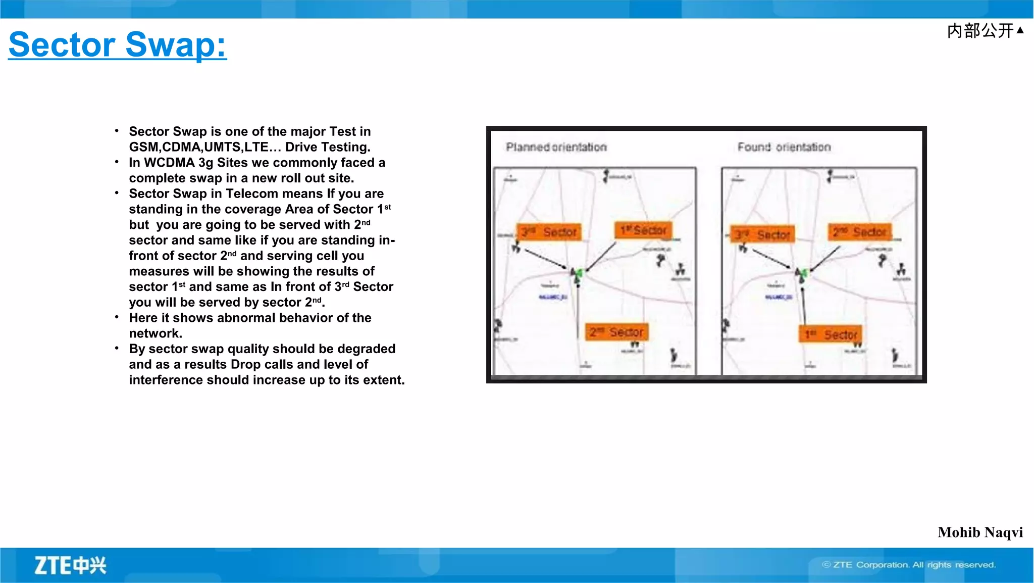 内部公开▲
Sector Swap:
• Sector Swap is one of the major Test in
GSM,CDMA,UMTS,LTE… Drive Testing.
• In WCDMA 3g Sites we commonly faced a
complete swap in a new roll out site.
• Sector Swap in Telecom means If you are
standing in the coverage Area of Sector 1st
but you are going to be served with 2nd
sector and same like if you are standing in-
front of sector 2nd
and serving cell you
measures will be showing the results of
sector 1st
and same as In front of 3rd
Sector
you will be served by sector 2nd
.
• Here it shows abnormal behavior of the
network.
• By sector swap quality should be degraded
and as a results Drop calls and level of
interference should increase up to its extent.
Mohib Naqvi
 