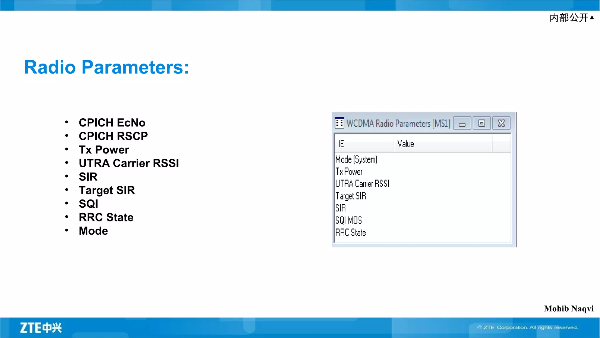 内部公开▲
Radio Parameters:
• CPICH EcNo
• CPICH RSCP
• Tx Power
• UTRA Carrier RSSI
• SIR
• Target SIR
• SQI
• RRC State
• Mode
Mohib Naqvi
 
