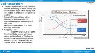 内部公开▲
Cell Reselection:
• This test is performed to check weather
our cell is camping to better serving cell
or not in Ideal mode while moving from
one node B to another or one Sector to
another.
• Specific Threshhold level will be
adjusted for this parameter. It
Commonly depends upon the RSCP
and EcNo.
Mostly If EcNo Exceeds <-14 it will
Reselect a new cell.
• Forcefully Test:
WCDMA to forcefully on GSM
from Inter Radio access technology
option and then Back to WCDMA Ue
should not exceeds from 2secs while
reselecting a WCDMA cell from No
Service mode to RRC Eastablished.
Mohib Naqvi
 