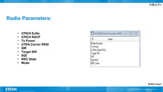 内部公开▲
Radio Parameters:
• CPICH EcNo
• CPICH RSCP
• Tx Power
• UTRA Carrier RSSI
• SIR
• Target SIR
• SQI
• RRC State
• Mode
Mohib Naqvi
 