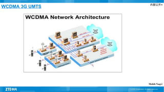 内部公开▲
WCDMA 3G UMTS
Mohib Naqvi
 