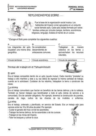 INSTITUCIÓN EDUCATIVA PRIVADA 
“JUAN ESPINOZA MEDRANO” 
PPEERRSSOONNAALL SSOOCCIIAALL 
33EERROO DDEE PPRRIIMMAARRIIAA 
REFLEXIONEMOS SOBRE . . . 
El ayllu 
Fue la base de la organización social incaica. Los 
habitantes del Imperio vivían agrupados en un conjunto 
social llamado ayllu. Cada ayllu estaba formado por varias 
familias unidas por vínculos (sangre, territorio, económicos, 
religiosos, lenguaje). Estaba al mando de un curaca. 
* Escoge el título para completar los siguientes cuadros: 
A: ___________________ B: ____________________ C: ____________________ 
Los integrantes del ayllu 
Se consideraban 
ocupaban una misma área 
descendientes de 
geográfica. 
antecesores comunes. 
Trabajaban de manera 
colectiva en las tierras y 
aprovechaban los recursos 
naturales. 
Vínculo territorial. Vínculo económico. Vínculo de parentesco 
Formas de trabajo en el Tahuantinsuyo 
El ayni 
Era el trabajo compartido dentro de un ayllu (ayuda mutua). Cada miembro "prestaba' su 
trabajo a otro miembro y éste a su vez debía de regresar la misma cantidad de trabajo, 
cuando se lo solicitasen. Cuidaban de los rebaños, trabajaban la tierra o construían las 
casas. 
La minka 
Era el trabajo comunitario que hacían en beneficio de las tierras delinca y de la nobleza. 
También se hacían trabajos que beneficiaban a todo el ayllu (obras de servicio a la 
comunidad). Era de carácter obligatorio. Por ejemplo, tenemos la construcción de puentes, 
canales de riego, cultivo de las chacras de los inválidos o enfermos. 
La mita 
Era el trabajo, ordenado y planificado, en servicio del Estado. Era un trabajo sólo para 
varones entre los 18 a 50 años de edad. Por ejemplo: 
- Cuidar el ganado del Inca o el de los sacerdotes. 
- Trabajar las tierras delinca, de los sacerdotes o de los curacas. 
- Trabajar en las minas del Imperio. 
- Talar los bosques y cultivar la coca. 
18 “Forjando lideres con Fe, Estudio y Servicio” 
 