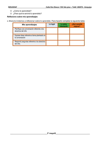 __________________________________________________________________________________________
________________________________________3° mayo/6_____________________________________
INDUGRAF Calle Don Bosco 139/ 2do piso – Teléf. 282078 - Arequipa
 ¿Cómo lo aprendiste?
 ¿Para qué te servirá lo aprendido?
Reflexiono sobre mis aprendizajes
 Ahora te invitamos a reflexionar sobre lo aprendido. Para hacerlo completa la siguiente tabla:
Mis aprendizajes Lo logré Lo estoy
intentando
¿Qué necesito
mejorar?
- Planifique una conversación referente a los
derechos del niño
- Exprese ideas referente al tema planteado en
la conversación
- Respondí preguntas referente a los derechos
del niño.
 