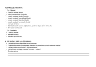 VIII. MATERIALES Y RECURSOS:
Para el docente:
 Cuadernos de trabajo (Minedu)
 Textos de la biblioteca del aula (Minedu)
 Libros de consulta de Ciencia y Tecnología
 Libros de consulta de Personal Social (Minedu)
 Libros de consulta de Matemática (Minedu)
 Libros de consulta de Comunicación (Minedu)
 Información de internet
 Material estructurado: base diez, regletas, ábaco, geo planos, bloques lógicos, láminas. Etc.
 Otro material no estructurado
Para el estudiante:
 Cuadernos de trabajo
 Material del ministerio
 Material no estructurado, etc.
IX. REFLEXIONES SOBRE LOS APRENDIZAJES:
 ¿Qué avances tuvieron los estudiantes en sus aprendizajes?
 ¿Cuáles son las mayores dificultades que se observan en los estudiantes al término de esta unidad didáctica?
 ¿Qué aprendizajes debo reforzar en la siguiente experiencia?
 ¿Qué actividades, estrategias y materiales funcionaron, y cuáles no?
 Otras observaciones:
________________________________________________________________________________________________________________________________________
________________________________________________________________________________________________________________________________________
 