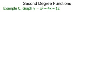 3 graphs of second degree functions x | PPT