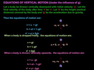 EQUATIONS OF VERTICAL MOTION (Under the influence of g)
Let a body be thrown vertically downward with initial velocity ‘u’. Let the
final velocity of the body after time ‘t’ be ‘v’. Let ‘h’ be the height (vertical
distance) covered by the body and ‘g’ be the acceleration due to gravity.
Then the equations of motion are:
v = u + gt
h = ut + ½ gt2
v2
= u2 + 2gh
When a body is dropped freely, the equations of motion are:
v = gt
h = ½ gt2
v2
= 2gh
When a body is thrown vertically upwards, the equations of motion are:
v = u - gt
h = ut - ½ gt2
v2
= u2 - 2gh
-u, -v -g, -h
u = 0, -v -g, -h
+u, +v -g, +h
 