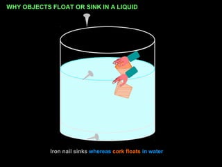 WHY OBJECTS FLOAT OR SINK IN A LIQUID
Iron nail sinks whereas cork floats in water
 