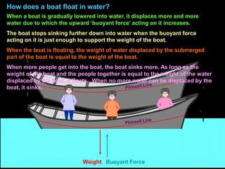 How does a boat float in water?
Buoyant Force
Weight
When a boat is gradually lowered into water, it displaces more and more
water due to which the upward ‘buoyant force’ acting on it increases.
The boat stops sinking further down into water when the buoyant force
acting on it is just enough to support the weight of the boat.
When the boat is floating, the weight of water displaced by the submerged
part of the boat is equal to the weight of the boat.
When more people get into the boat, the boat sinks more. As long as the
weight of the boat and the people together is equal to the weight of the water
displaced by the boat, it floats. When no more water can be displaced by the
boat, it sinks.
 