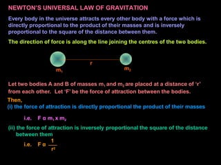 NEWTON’S UNIVERSAL LAW OF GRAVITATION
Every body in the universe attracts every other body with a force which is
directly proportional to the product of their masses and is inversely
proportional to the square of the distance between them.
The direction of force is along the line joining the centres of the two bodies.
r
m1
m2
i.e. F α
1
r2
Let two bodies A and B of masses m1 and m2 are placed at a distance of ‘r’
from each other. Let ‘F’ be the force of attraction between the bodies.
Then,
(i) the force of attraction is directly proportional the product of their masses
i.e. F α m1 x m2
(ii) the force of attraction is inversely proportional the square of the distance
between them
 