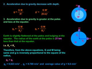 2. Acceleration due to gravity decrease with depth.
g =
G M
R2
g’ =
G M’
(R-h)2
h
m
3. Acceleration due to gravity is greater at the poles
and less at the equator.
gp =
G M
Rp
2
ge =
G M
Re
2
m
M
Rp
m
Re
Earth is slightly flattened at the poles and bulging at the
equator. The radius of the earth at the poles is 21 km
less than that at the equator.
i.e. Rp < Re
Therefore, from the above equations, G and M being
same and g is inversely proportional to the square of the
radius,
gp > ge
gp = 9.823 m/s2
, ge = 9.789 m/s2
and average value of g = 9.8 m/s2
M
M’
R
 
