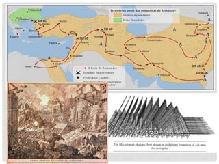 História Geral: Grécia
