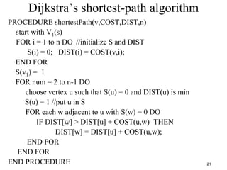 21
Dijkstra’s shortest-path algorithm
PROCEDURE shortestPath(v,COST,DIST,n)
start with V1(s)
FOR i = 1 to n DO //initialize S and DIST
S(i) = 0; DIST(i) = COST(v,i);
END FOR
S(v1) = 1
FOR num = 2 to n-1 DO
choose vertex u such that S(u) = 0 and DIST(u) is min
S(u) = 1 //put u in S
FOR each w adjacent to u with S(w) = 0 DO
IF DIST[w] > DIST[u] + COST(u,w) THEN
DIST[w] = DIST[u] + COST(u,w);
END FOR
END FOR
END PROCEDURE
 