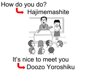 How do you do? Hajimemashite It’s nice to meet you Doozo Yoroshiku 