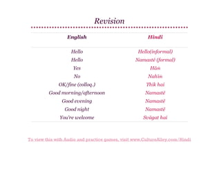 Basic Hindi | Lesson 3 | Greetings | PDF