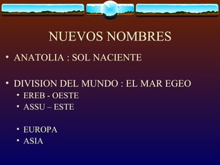 NUEVOS NOMBRES ANATOLIA : SOL NACIENTE DIVISION DEL MUNDO : EL MAR EGEO EREB - OESTE ASSU – ESTE EUROPA ASIA 