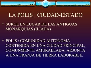 LA POLIS : CIUDAD-ESTADO SURGE EN LUGAR DE LAS ANTIGUAS MONARQUIAS (ILIADA) POLIS : COMUNIDAD AUTONOMA CONTENIDA EN UNA CIUDAD PRINCIPAL, COMUNMENTE AMURALLADA, ADJUNTA A UNA FRANJA DE TIERRA LABORABLE. 