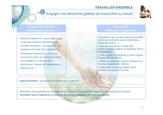 L'accord sur les conditions de travail dans les centres de relation client d'EDF - Gronier (Olivier)