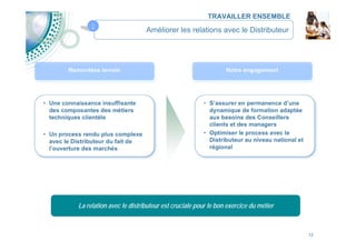 L'accord sur les conditions de travail dans les centres de relation client d'EDF - Gronier (Olivier)