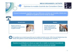 L'accord sur les conditions de travail dans les centres de relation client d'EDF - Gronier (Olivier)