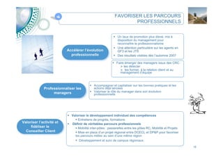 L'accord sur les conditions de travail dans les centres de relation client d'EDF - Gronier (Olivier)