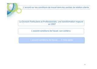 L'accord sur les conditions de travail dans les centres de relation client d'EDF - Gronier (Olivier)