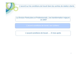 L'accord sur les conditions de travail dans les centres de relation client d'EDF - Gronier (Olivier)