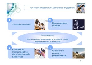 L'accord sur les conditions de travail dans les centres de relation client d'EDF - Gronier (Olivier)