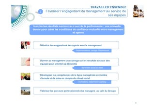 L'accord sur les conditions de travail dans les centres de relation client d'EDF - Gronier (Olivier)