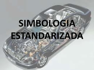 SIMBOLOGIA
ESTANDARIZADA
 